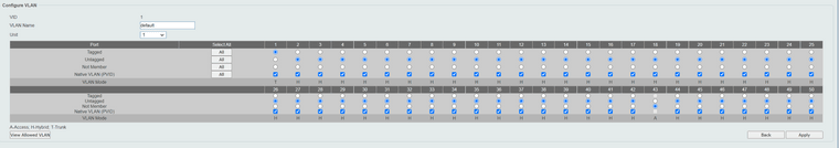 dlink-vlan-1-selection.png