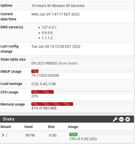 pfsense usage.jpg