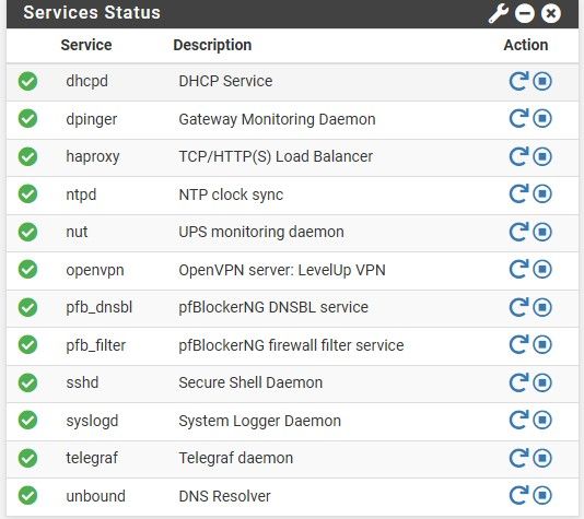 pfsense services.jpg