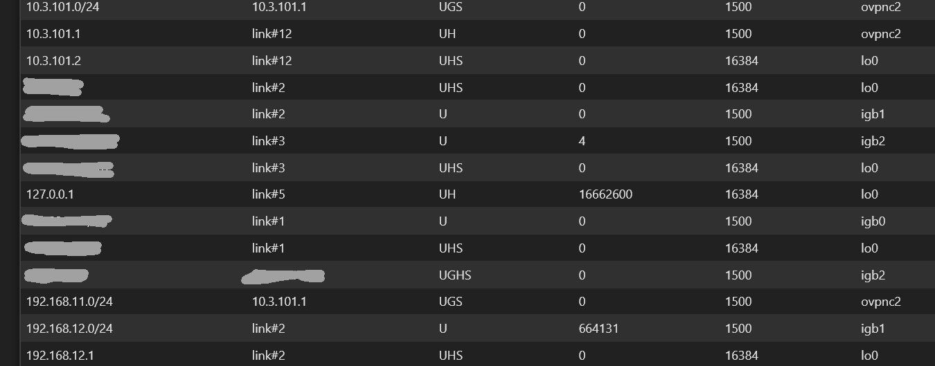 Screenshot 2022-07-18 at 21-55-03 rtr.OverUnderNET - Diagnostics Routes.jpg