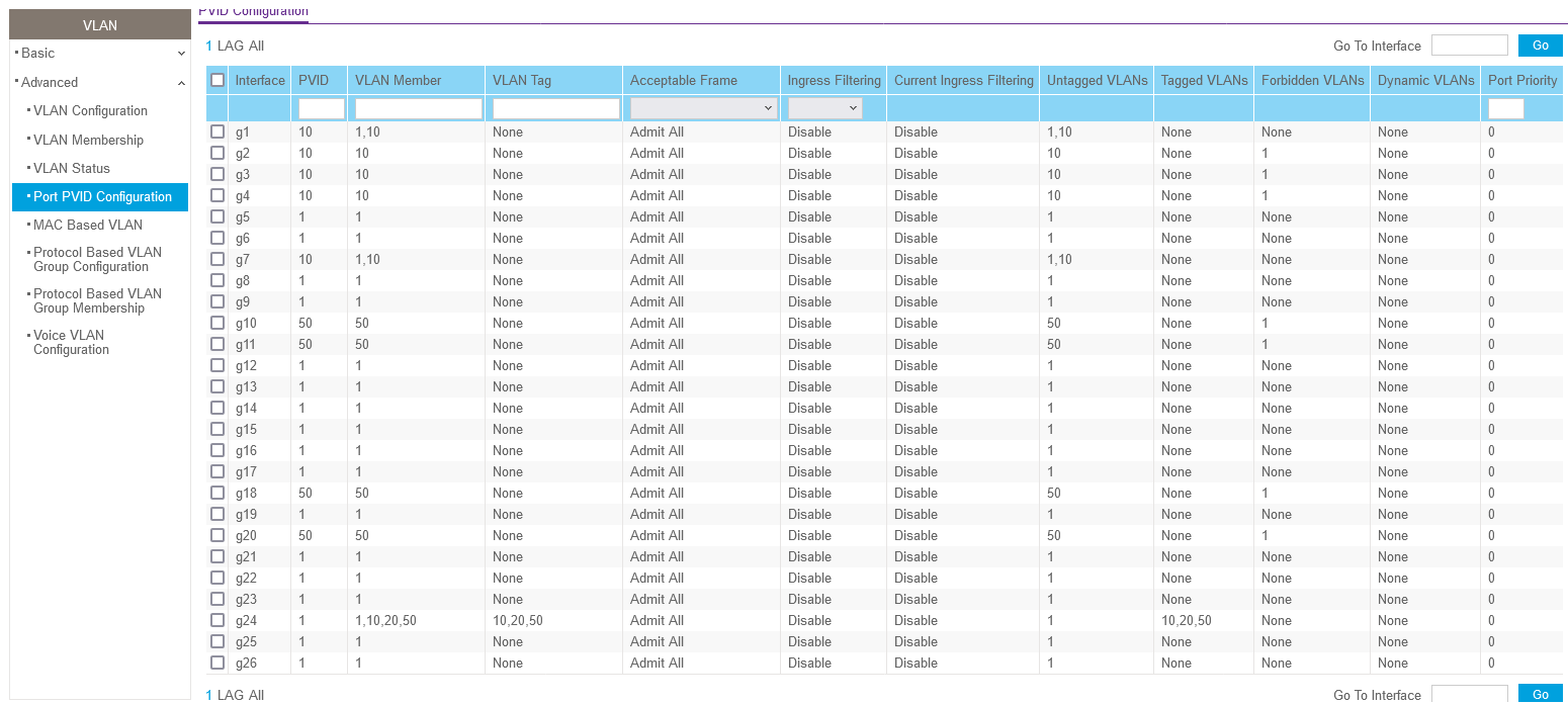 Screenshot 2022-07-24 at 22-16-42 NETGEAR GS324TP.png