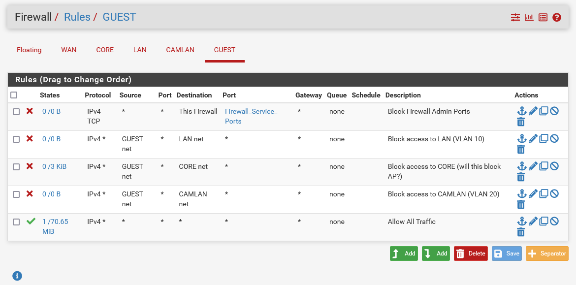 Screenshot 2022-07-24 at 22-19-40 TheWall.jrfam.lan - Firewall Rules GUEST.png