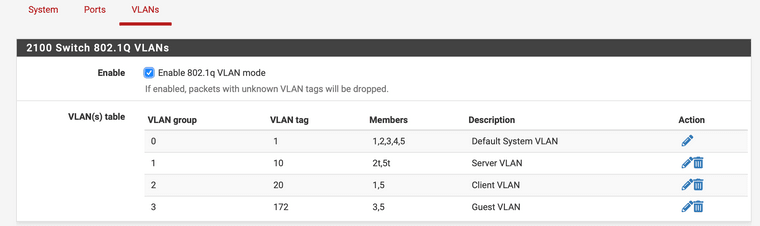vlans.png