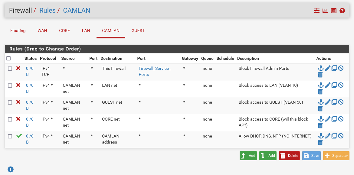 Screenshot 2022-07-27 at 22-32-51 TheWall.jrfam.lan - Firewall Rules CAMLAN.png