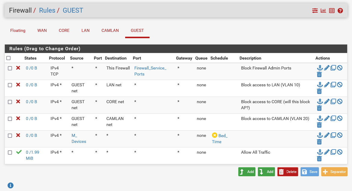 Screenshot 2022-07-27 at 22-32-58 TheWall.jrfam.lan - Firewall Rules GUEST.png