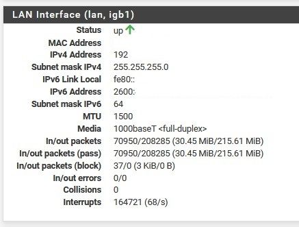 IPV6- Lan Numbers.jpg