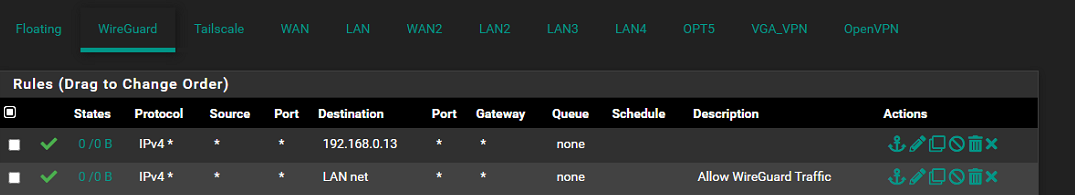 wireguardRules.png