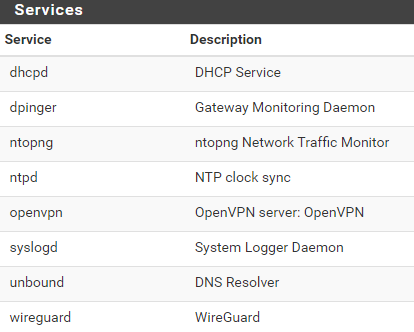 pfsense installed services.png
