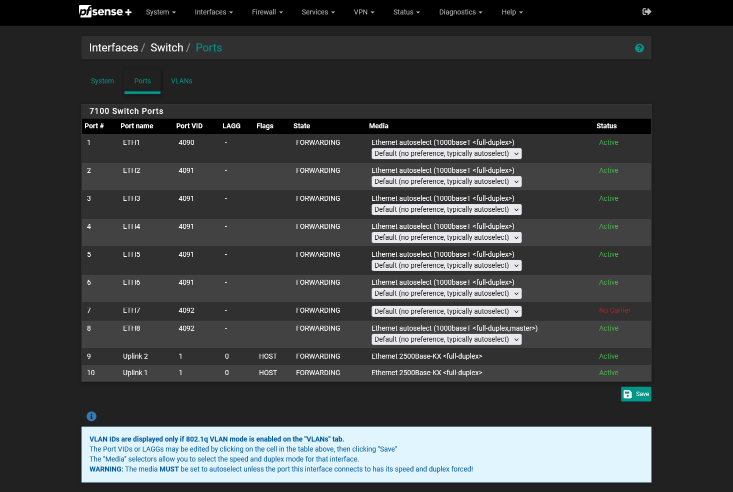 Screenshot 2022-08-29 at 11-51-49 pfSense localdomain - Interfaces Switch Ports.png