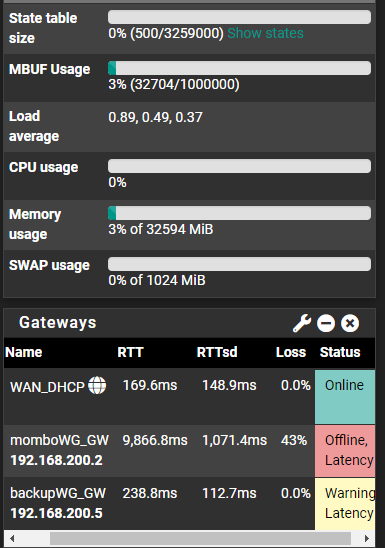 pfsense.png