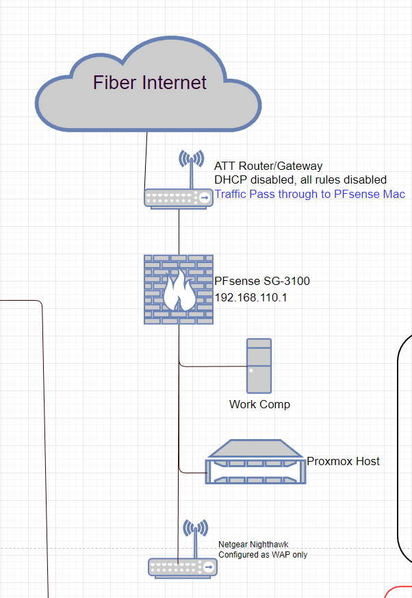 topology.PNG