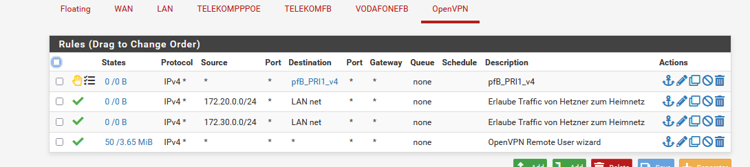 OpenVPN Rules.png