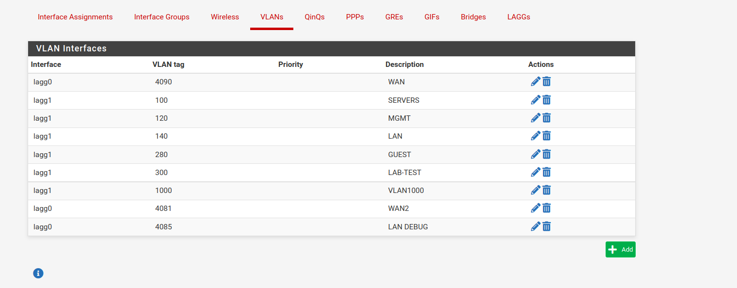 Port Forwarding Not Working Att