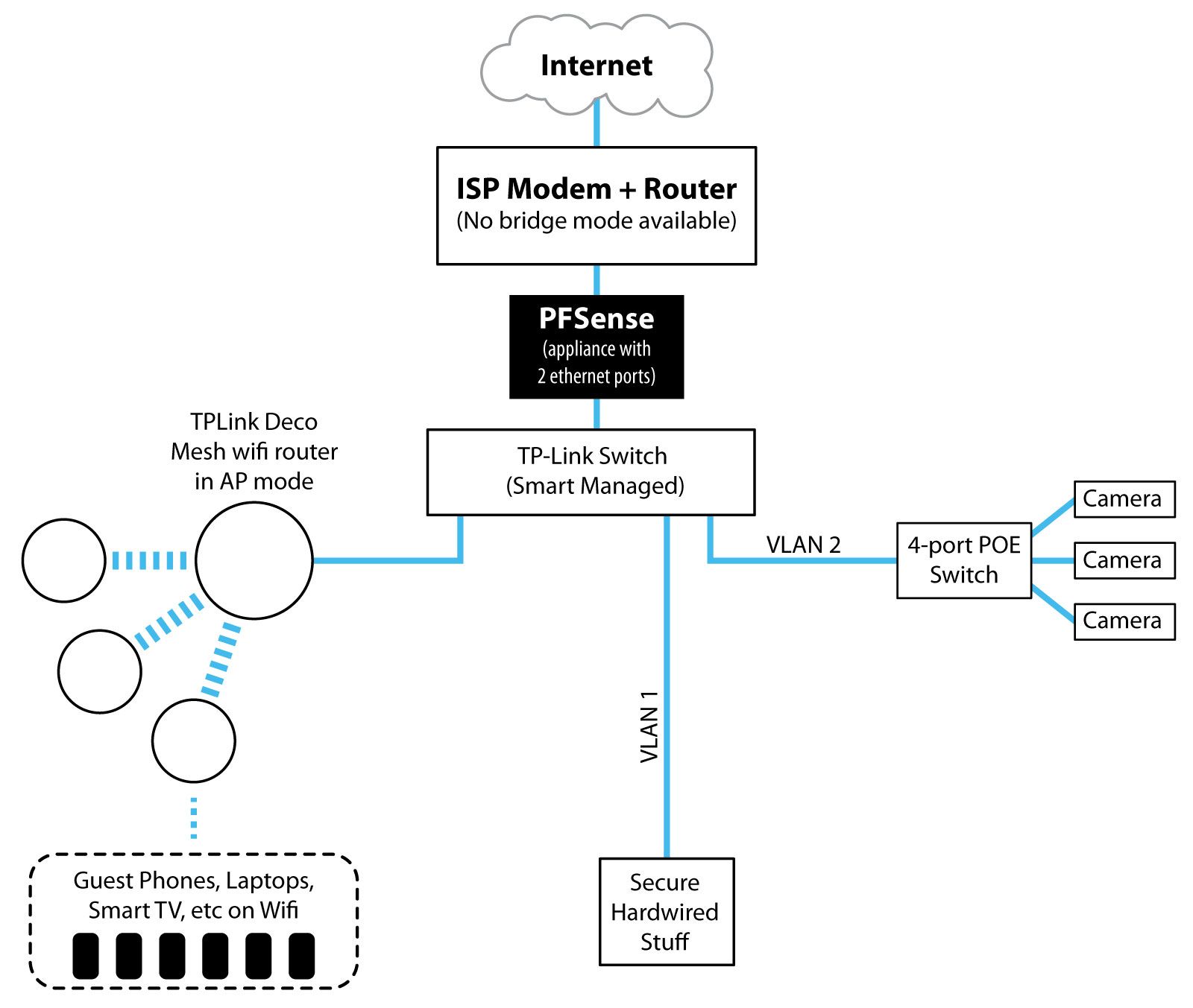 network.jpg