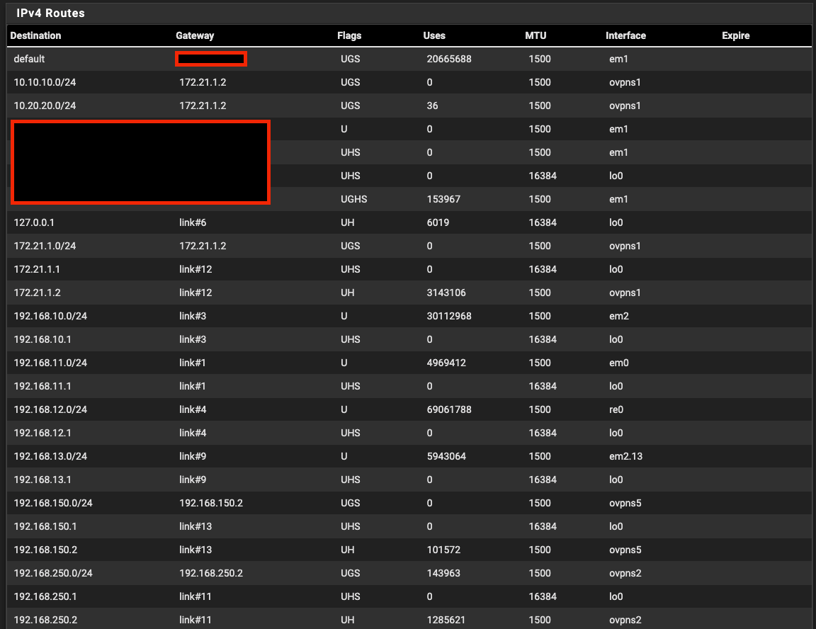 Routes at HQ server