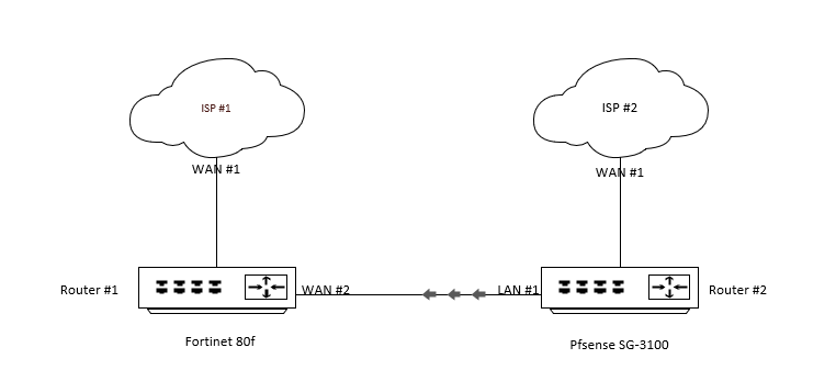 NETWORK DIAGRAM.png