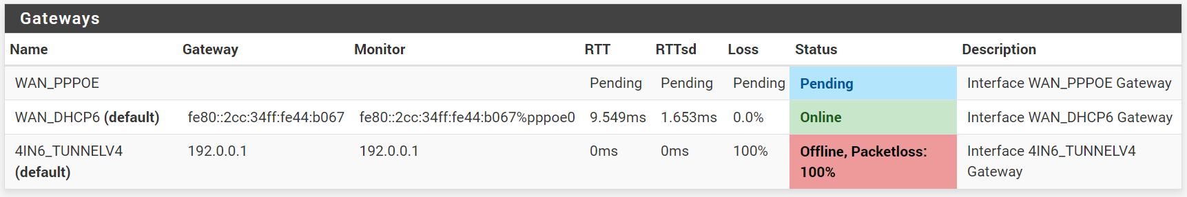 gateway-monitor-with-wlan-as-parent-if-of-gif.png