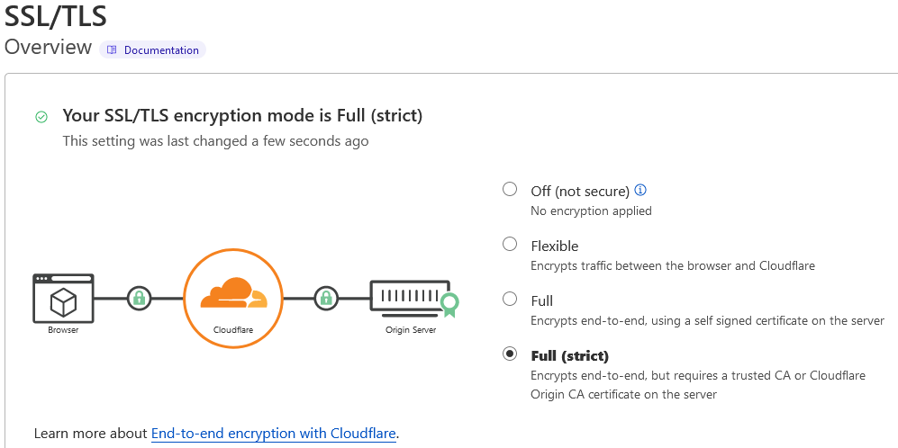 Screenshot 2022-10-27 at 13-04-45 Overview Documentation SSL_TLS jrfam.net Oursignups@pm.me's Account Cloudflare.png