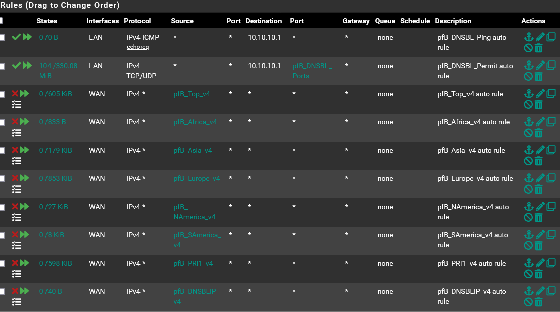 Screenshot 2022-11-17 at 17-27-47 pfSense.Colossus - Firewall Rules Floating.png