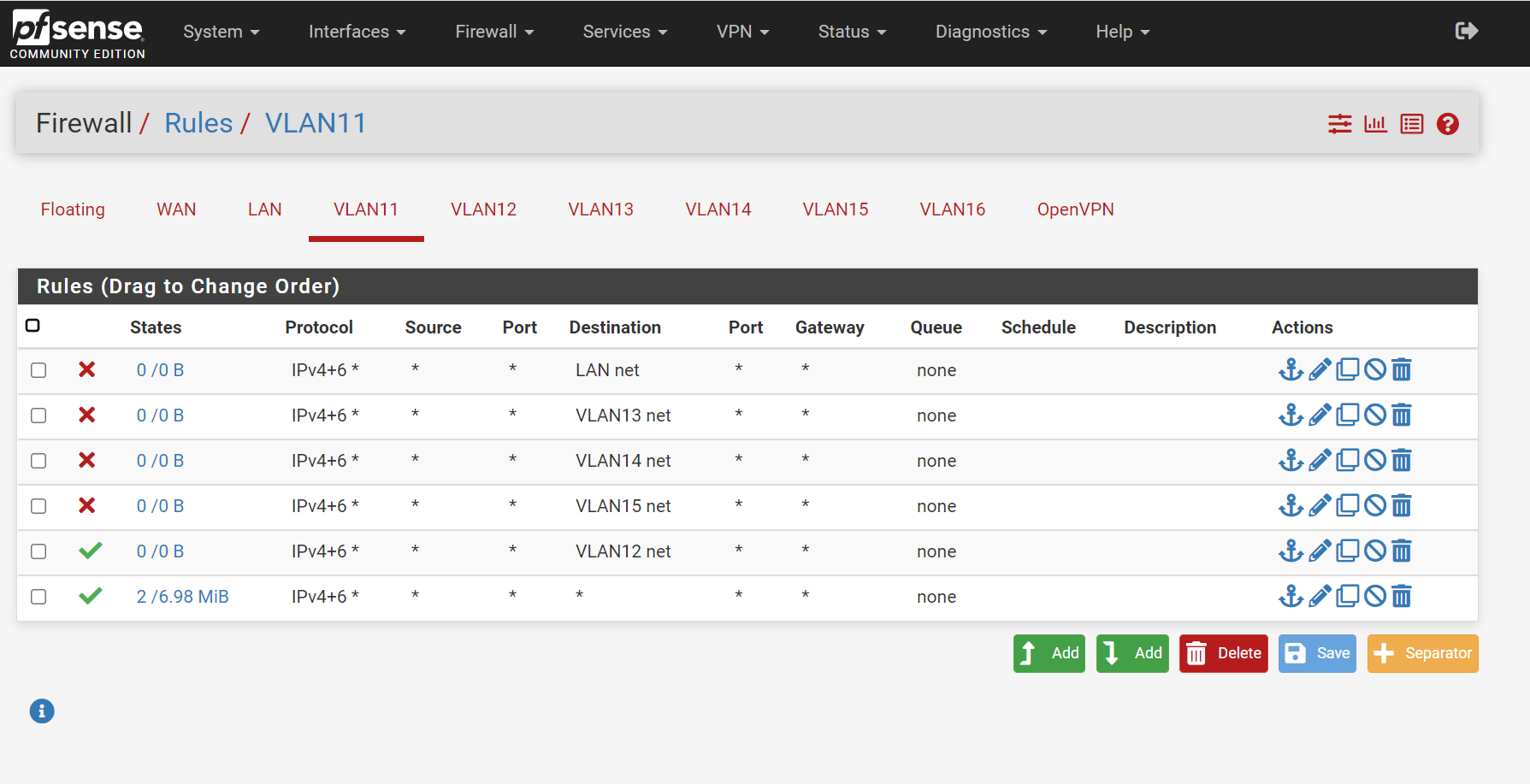 VLAN Rules | Netgate Forum