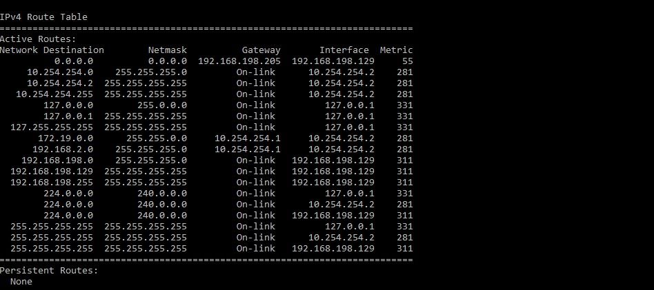 Openvpn Client Connects But No Local Network Access 