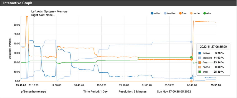 Screenshot 2022-11-27 at 9.56.39 AM.png