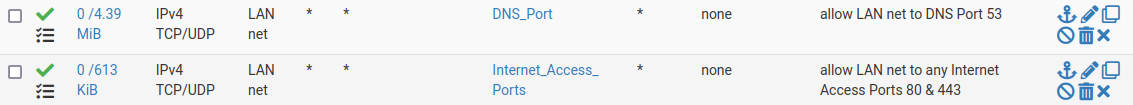 Internet Access Rules.png