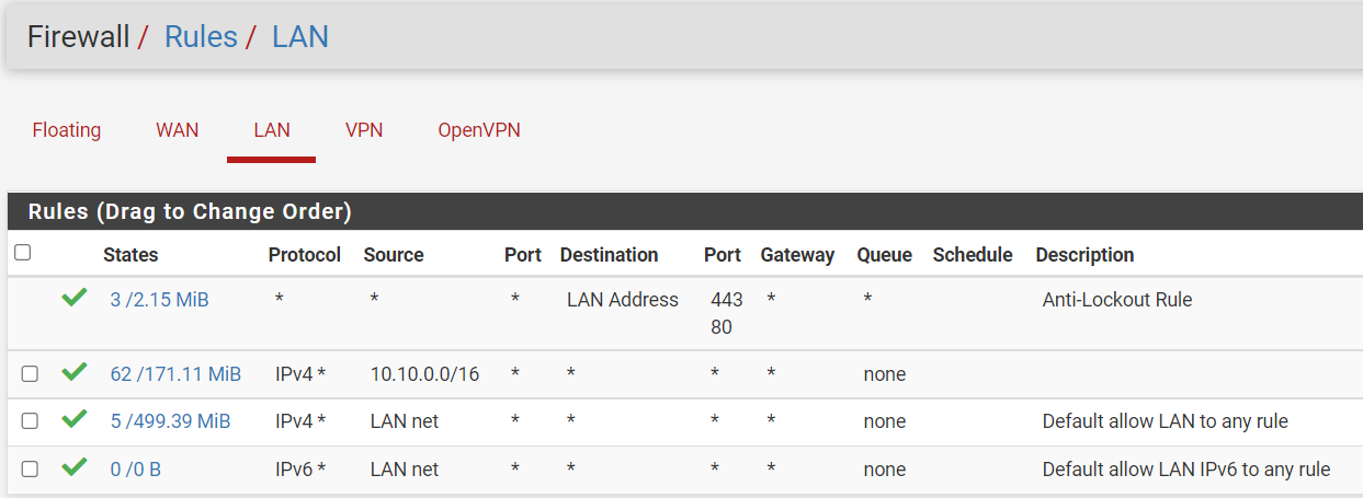 Firewall-Lan-Rules.png