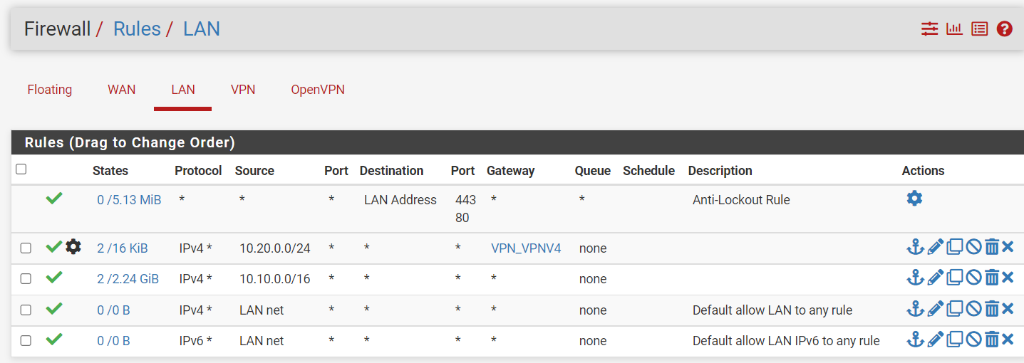 Firewall-Lan-Rules.png