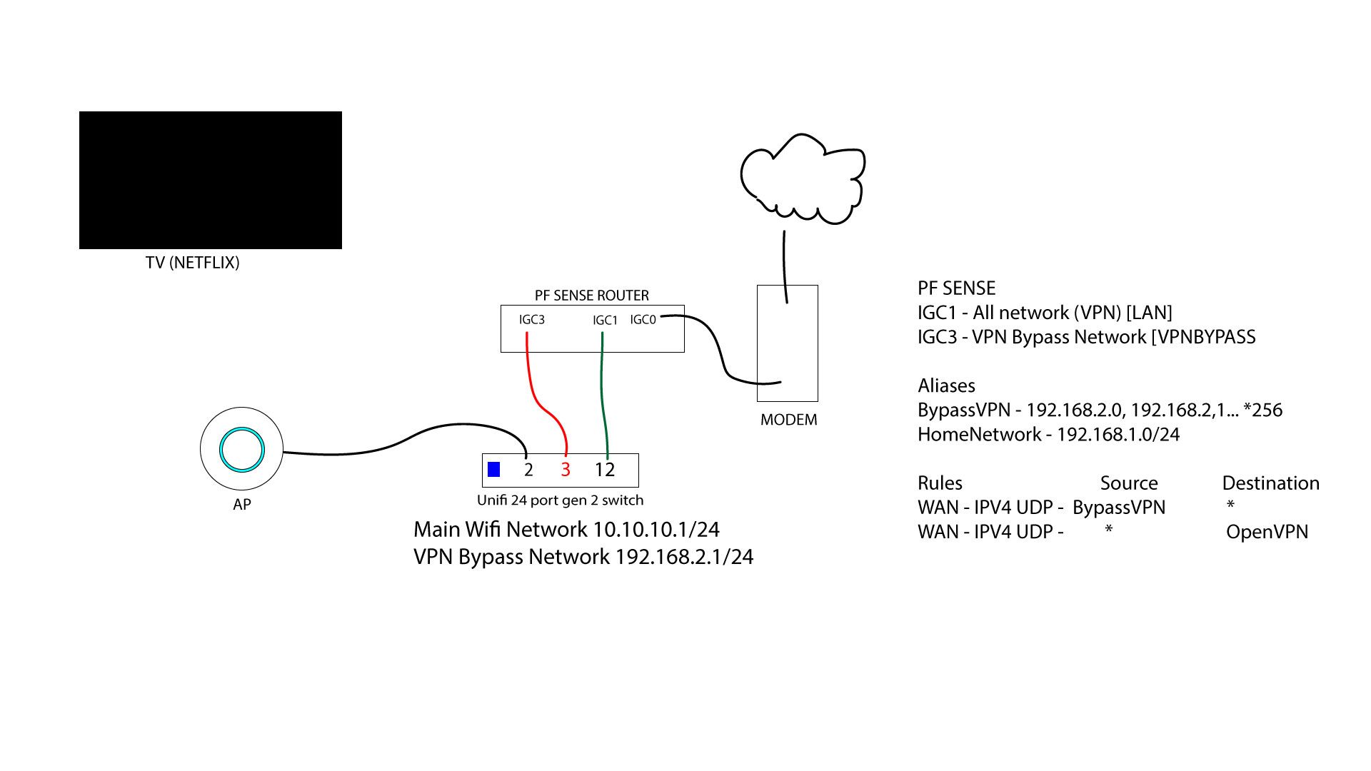 VPN.jpg