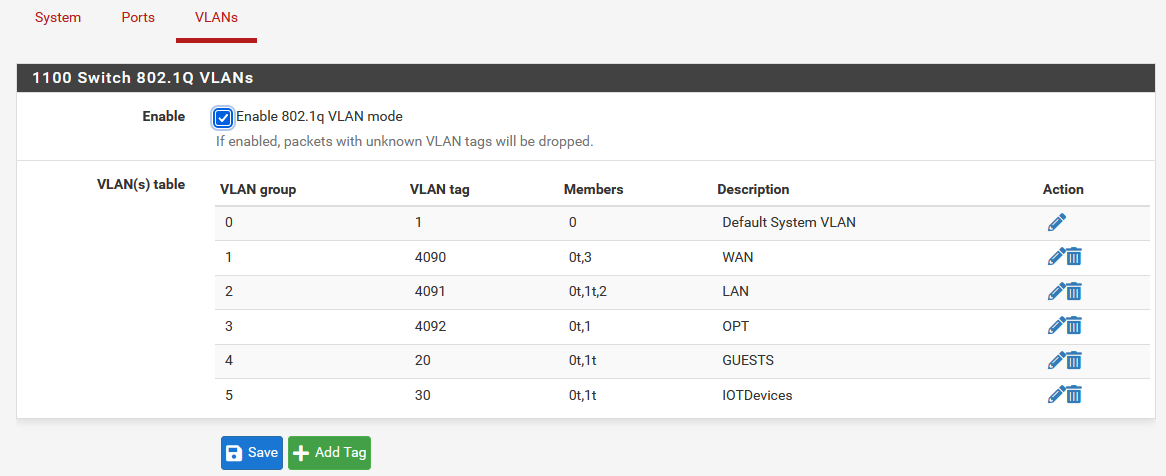 switch vlans.PNG