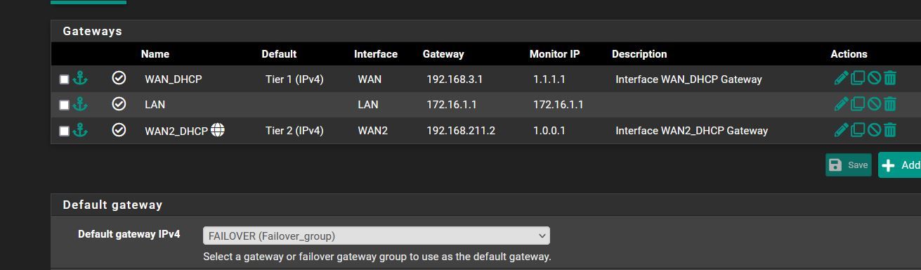 failover group.jpg