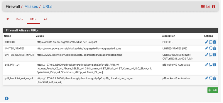 Screenshot 2023-02-01 at 19-56-42 pfSense.local.lan - Firewall Aliases URLs.png