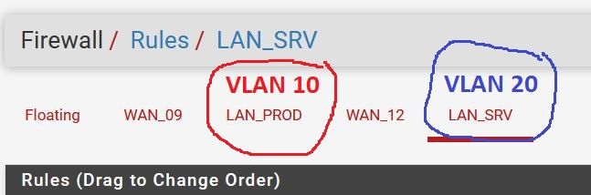 vlan pfsense.JPG