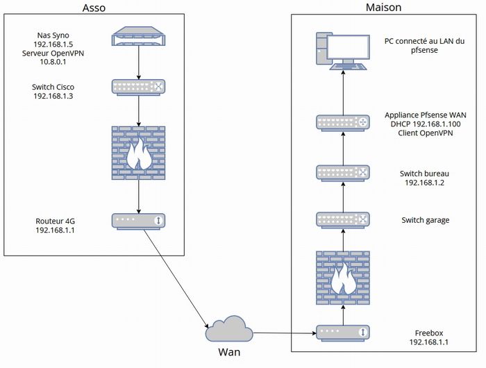 schema.jpg