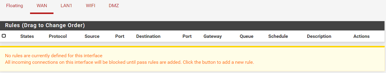 2023-02-24 12_25_58-pfSense.vanrozendaal.eu - Firewall_ Rules_ WAN.png