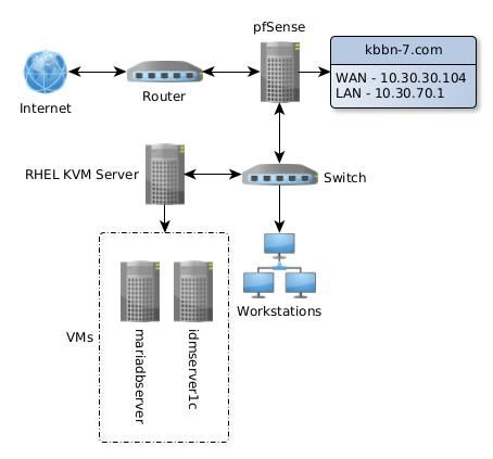 Network.jpg