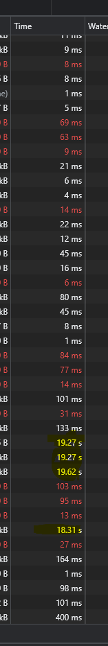 HTTP_long_load_times.png