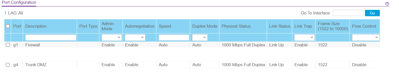 TopSwitchPorts.png