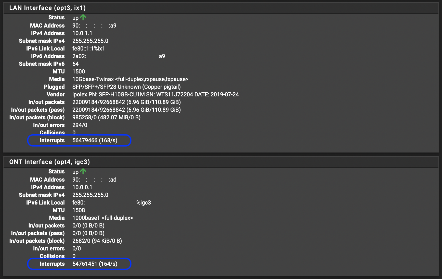 20230424-pfSense-Interface Interrupts.png