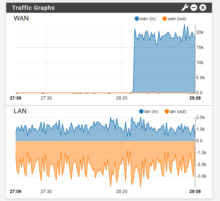 PFsense-5.PNG