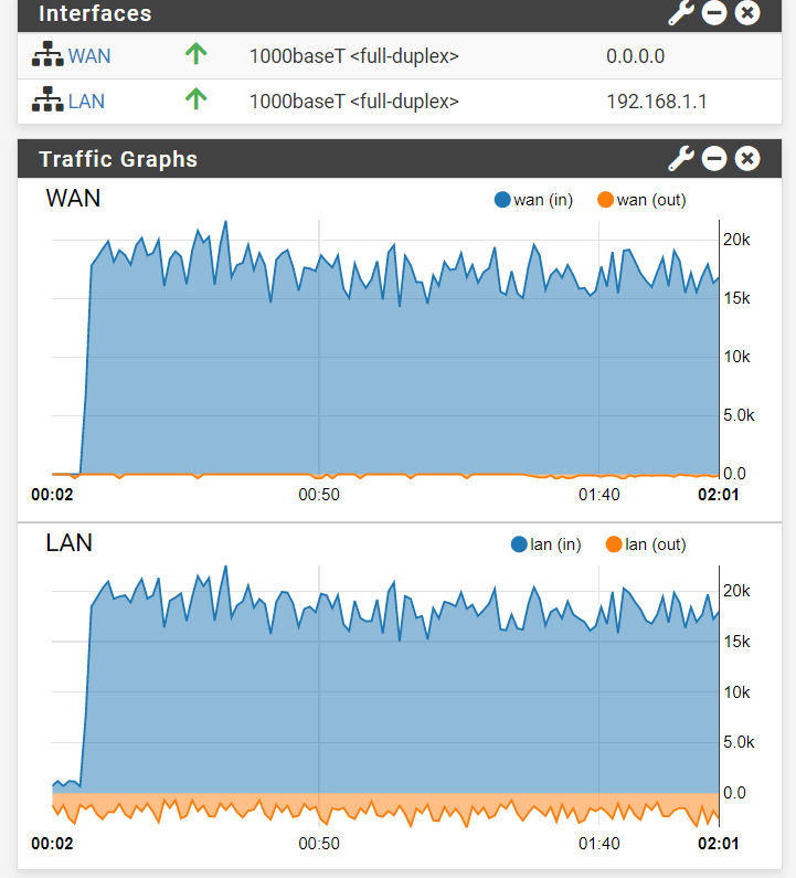 PFsense-6.PNG