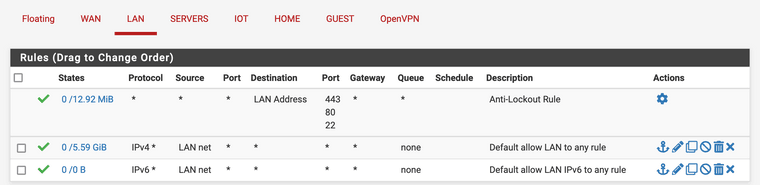 Screenshot 2023-05-21 at 19-44-35 pfSense.home.arpa - Firewall Rules LAN.png