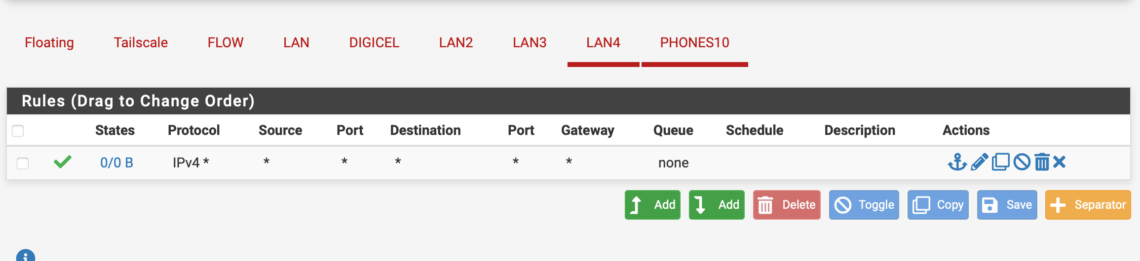 PFSENSE VLAN. Port Forwarding. PFSENSE NETGATE. PFSENSE PNG.