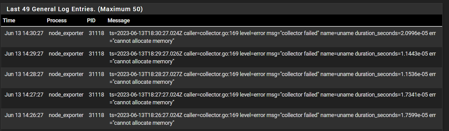 2023-06-13 14_36_53-Status_ System Logs_ System_ General - pfSense.marclachapelle.lan.png
