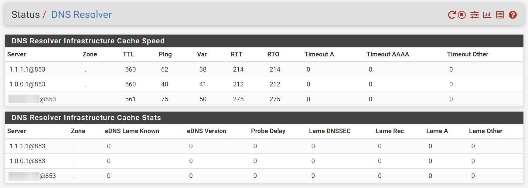 `No response` for self-hosted DNS in `Diagnostics/DNS Lookup` | Netgate ...