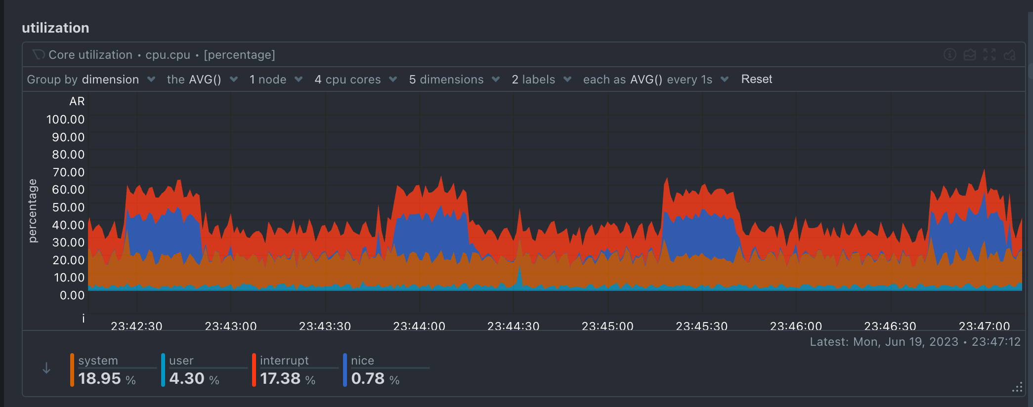 solved-egrep-used-lots-of-cpu-what-did-it-grep-netgate-forum