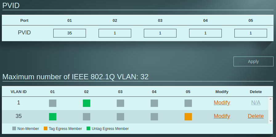 switch_vlan_assignment.png