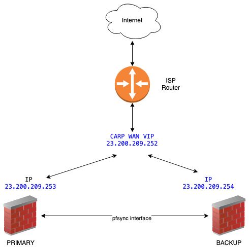 scheme(1).jpg