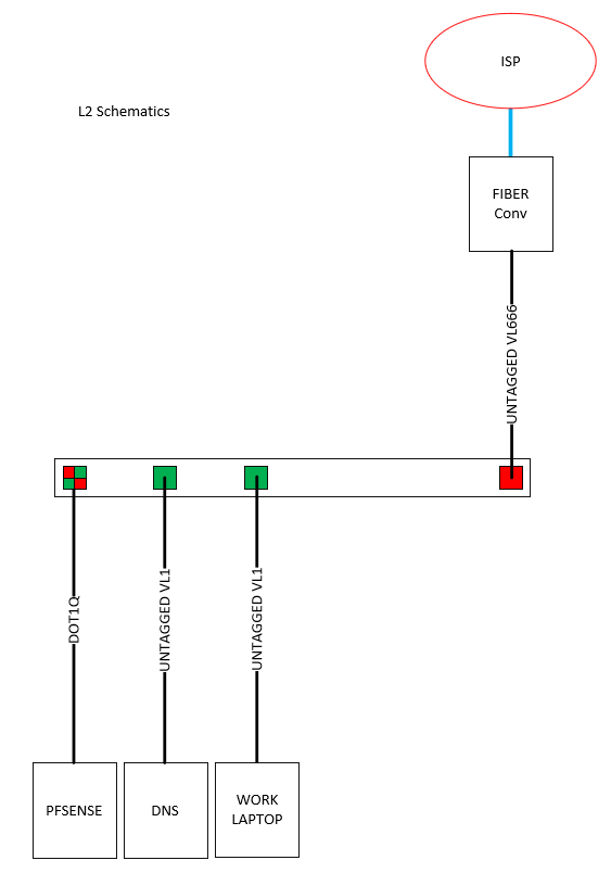 Pfsense1.png